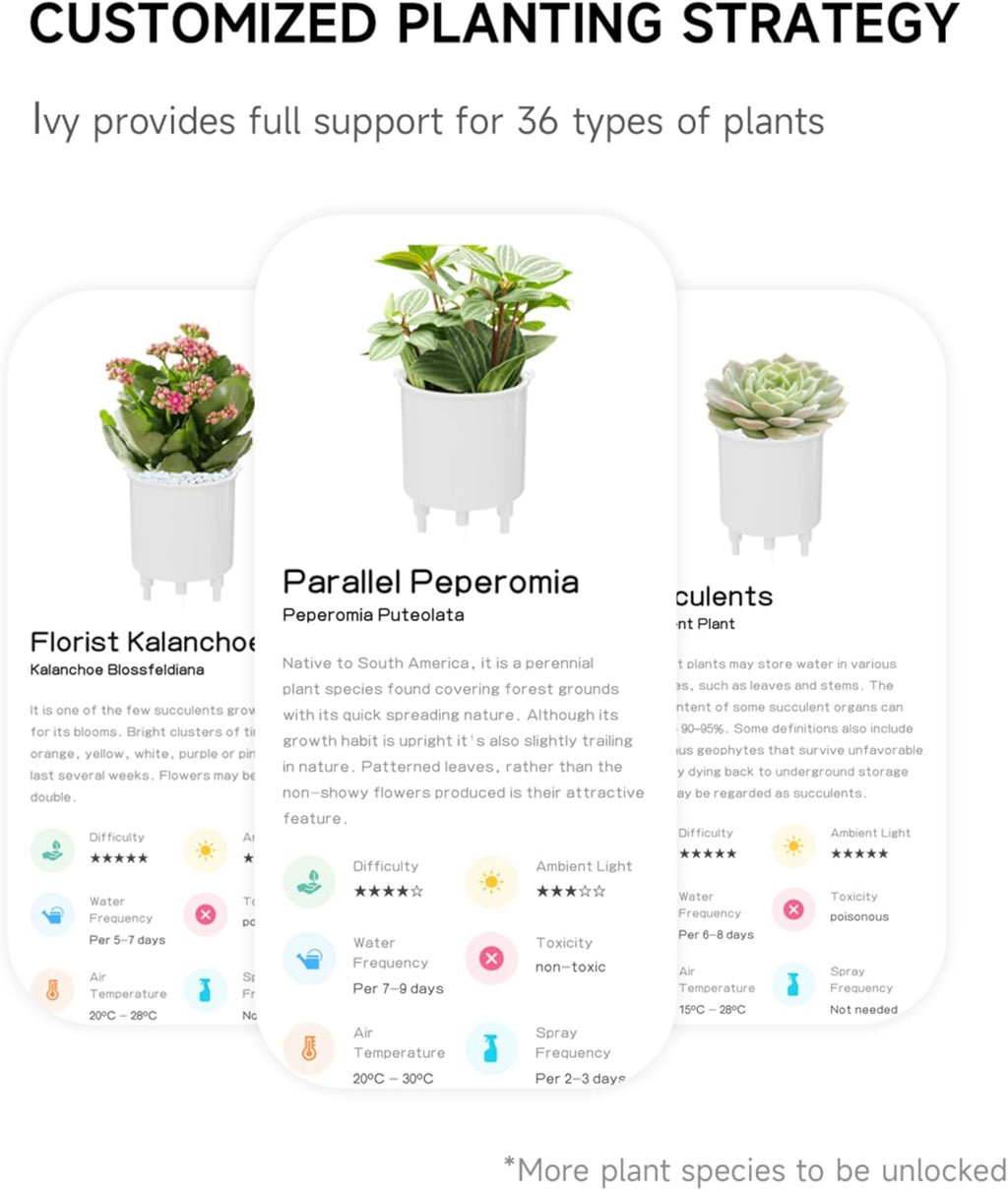Plantagotchi AI Plant Pot with Expression - Smart Planter Robot Guidance on Plant Companion with Rich Gesture Interaction, Desk Setup Gift (White)