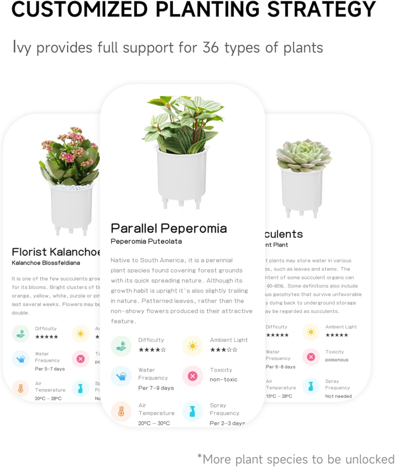 Plantagotchi AI Plant Pot with Expression - Smart Planter Robot Guidance on Plant Companion with Rich Gesture Interaction, Desk Setup Gift (White)